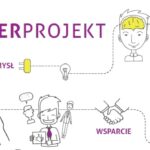 alterprojekt - program wsparcia pomysłów
