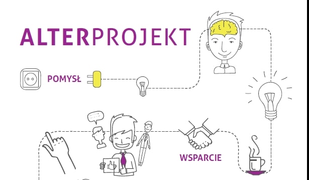 alterprojekt - program wsparcia pomysłów